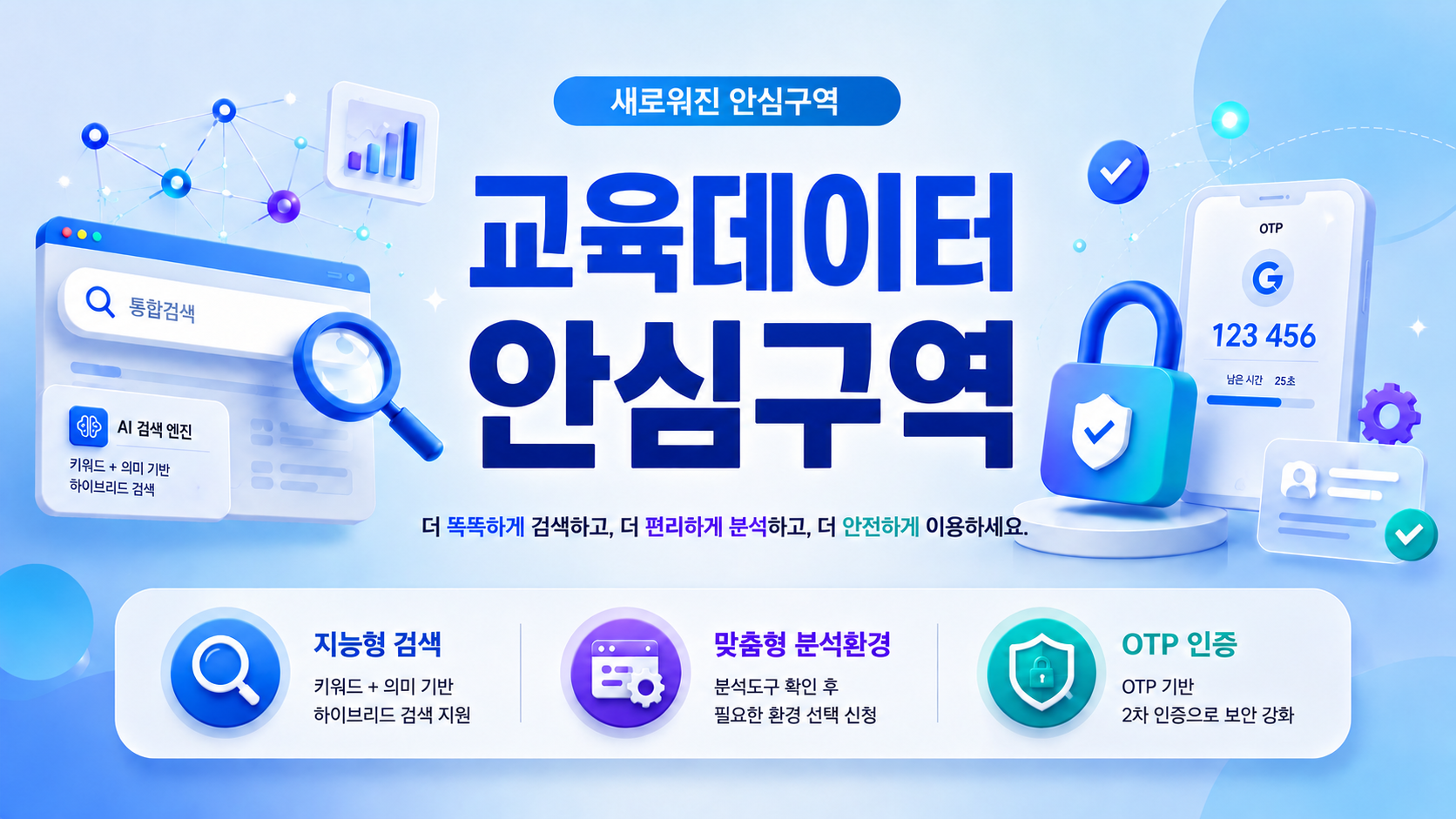안심구역 고도화