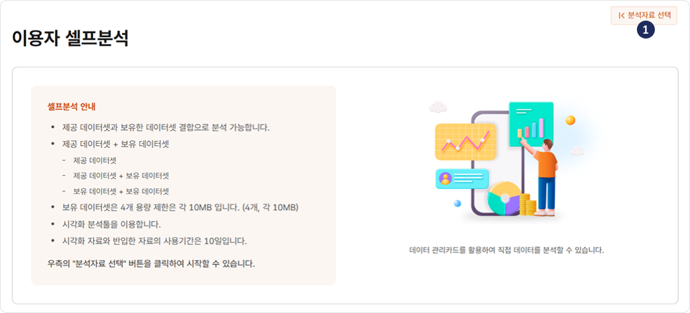 STEP 2 이용자 셀프분석 이미지
