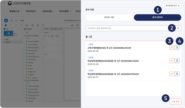 이미 분석한 자료 수정 이미지