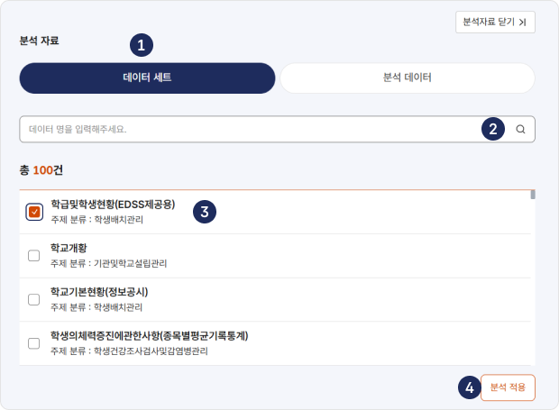 STEP 3 분석작업 시작 이미지