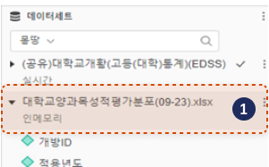 업로드된 데이터셋 확인 이미지
