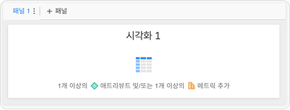 ⑦ 패널 스택 이미지